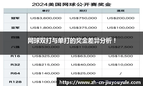 九游娱乐官网